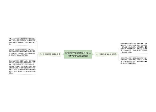 生物科学专业就业方向 生物科学专业就业前景