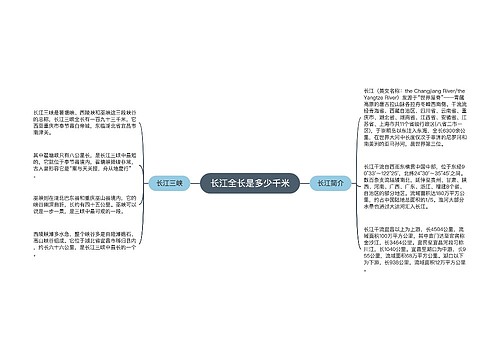 长江全长是多少千米