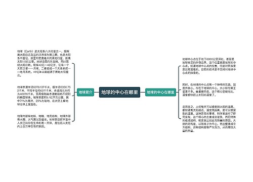 地球的中心在哪里