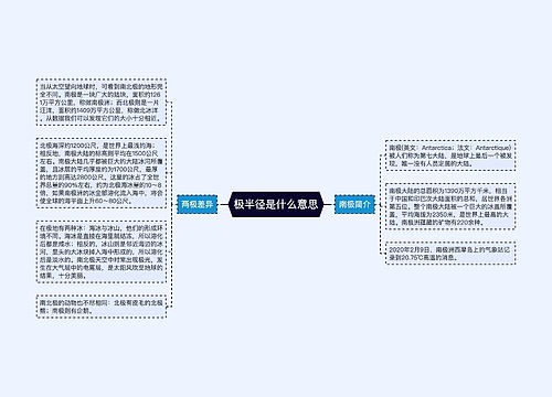 极半径是什么意思