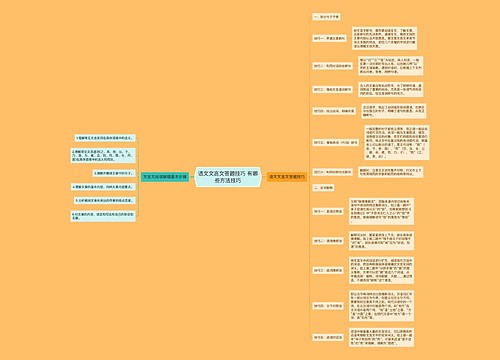 语文文言文答题技巧 有哪些方法技巧