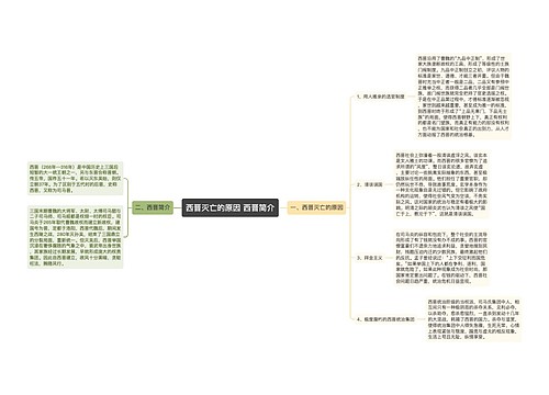 西晋灭亡的原因 西晋简介