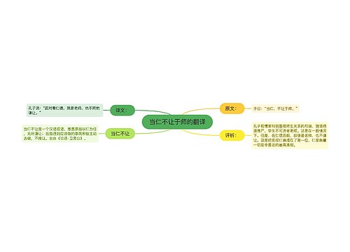 当仁不让于师的翻译