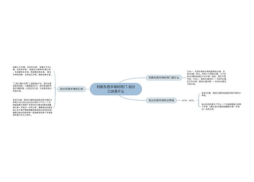判断东西半球的窍门 划分口诀是什么
