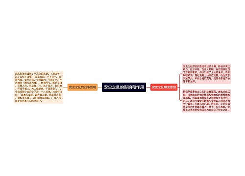 安史之乱的影响和作用