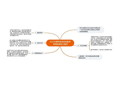 2022年高考地理如何备考 地理成绩怎么提高