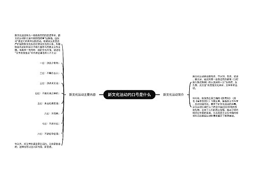 新文化运动的口号是什么