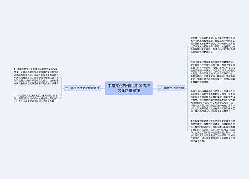 中华文化的作用,中国传统文化的重要性