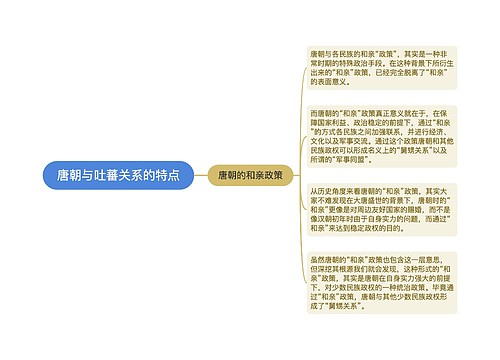 唐朝与吐蕃关系的特点