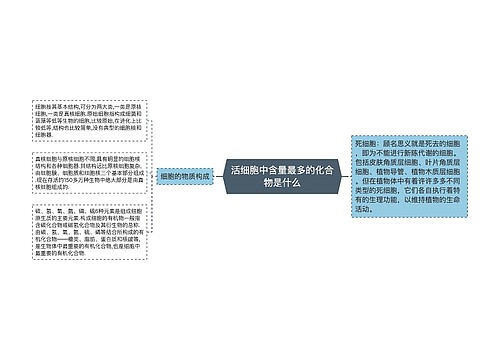 活细胞中含量最多的化合物是什么