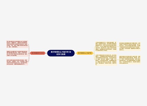 高中物理怎么才能开窍 如何学习物理