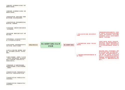 高三地理学习建议 怎么学好地理