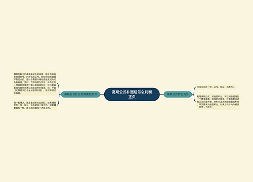 高斯公式补面后怎么判断正负