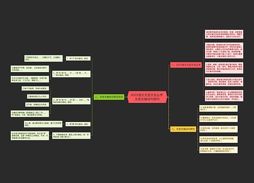 2022语文文言文怎么学 文言文被动句例句