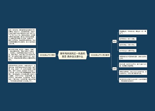 潮平两岸阔风正一帆悬的意思 具体含义是什么