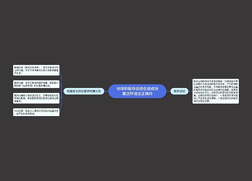 地球的板块运动会造成地震这种说法正确吗