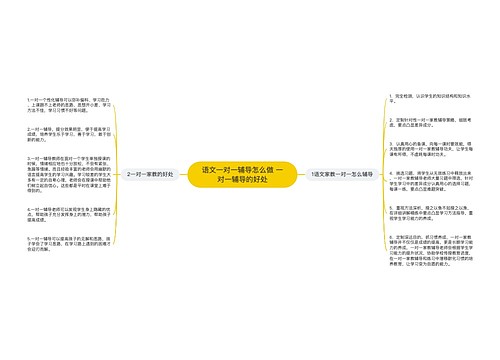 语文一对一辅导怎么做 一对一辅导的好处