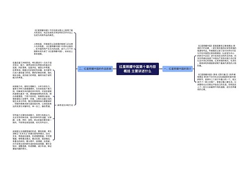 红星照耀中国第十章内容概括 主要讲述什么