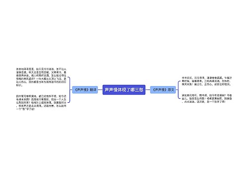 声声慢体现了哪三愁