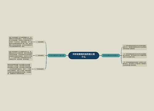 科学发展观的指导意义是什么