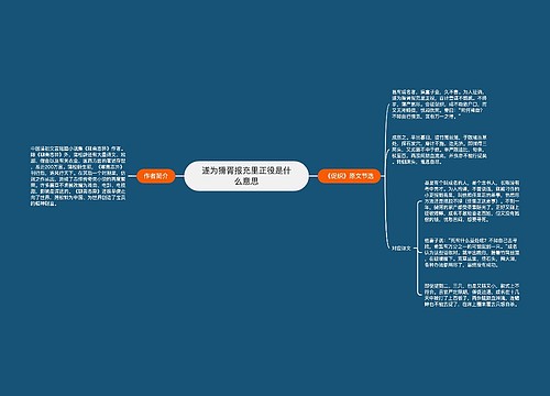 遂为猾胥报充里正役是什么意思