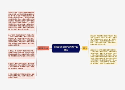 古代的阴山是今天的什么地方