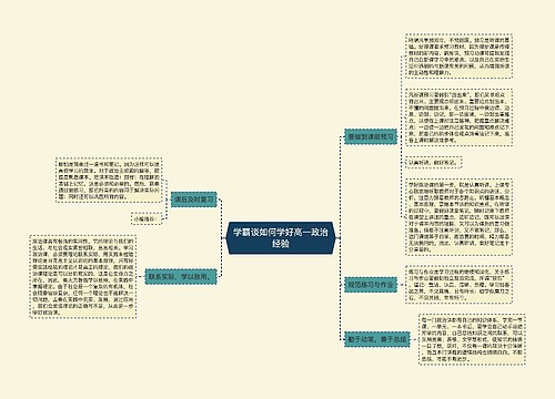 学霸谈如何学好高一政治经验