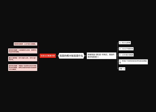 我国的根本制度是什么