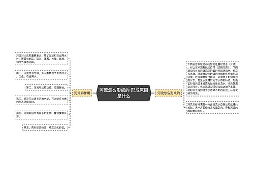 河流怎么形成的 形成原因是什么