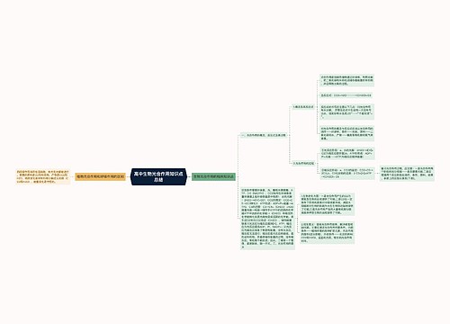 高中生物光合作用知识点总结