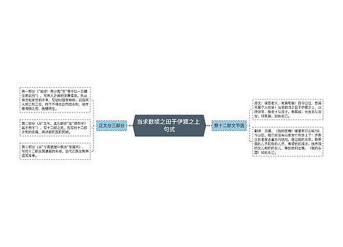 当求数顷之田于伊颍之上 句式