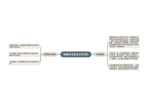 秘鲁渔场是怎么形成的