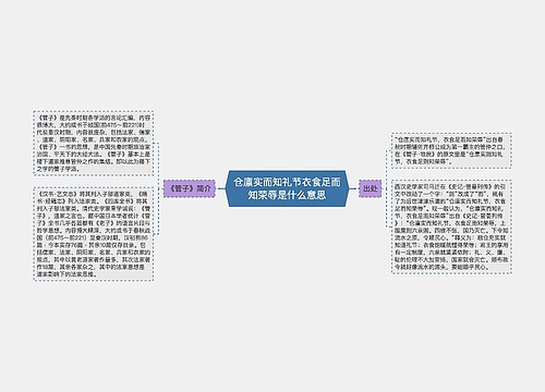 仓廪实而知礼节衣食足而知荣辱是什么意思