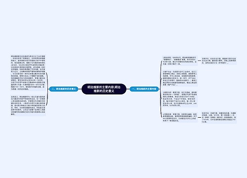 明治维新的主要内容,​明治维新的历史意义