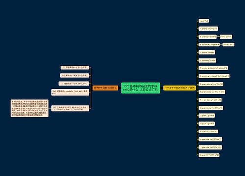 16个基本初等函数的求导公式是什么 求导公式汇总