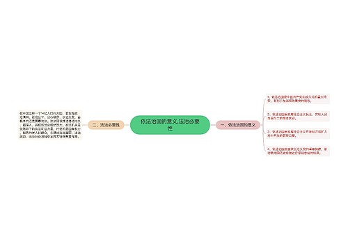 依法治国的意义,法治必要性