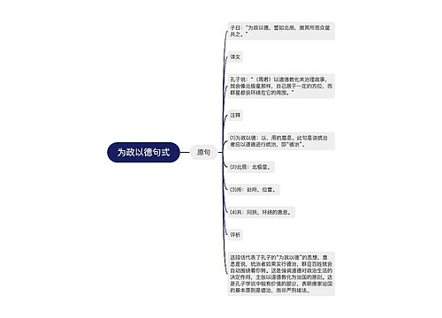 为政以德句式