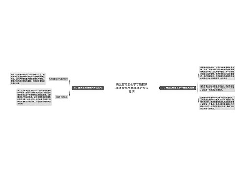 高三生物怎么学才能提高成绩 提高生物成绩的方法技巧