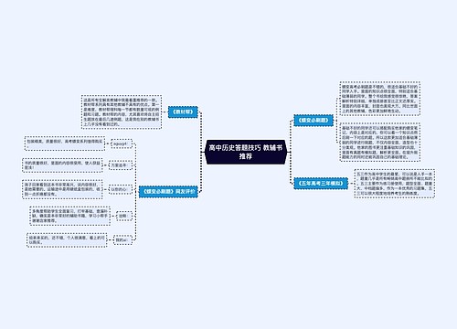 高中历史答题技巧 教辅书推荐