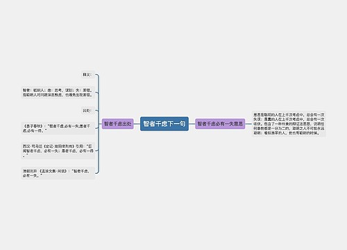 智者千虑下一句