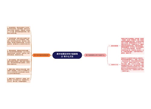 高中地理怎样学才能拿高分 有什么方法