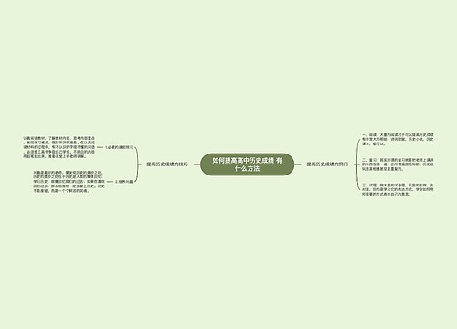 如何提高高中历史成绩 有什么方法