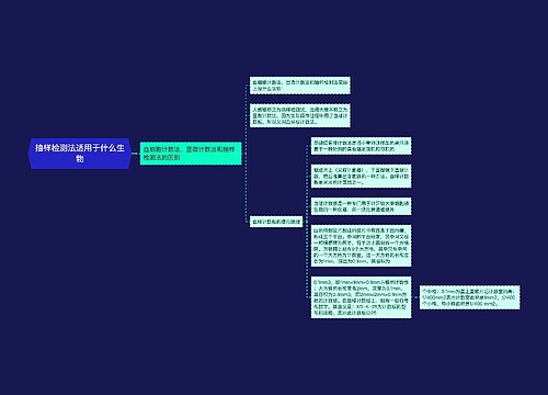 抽样检测法适用于什么生物