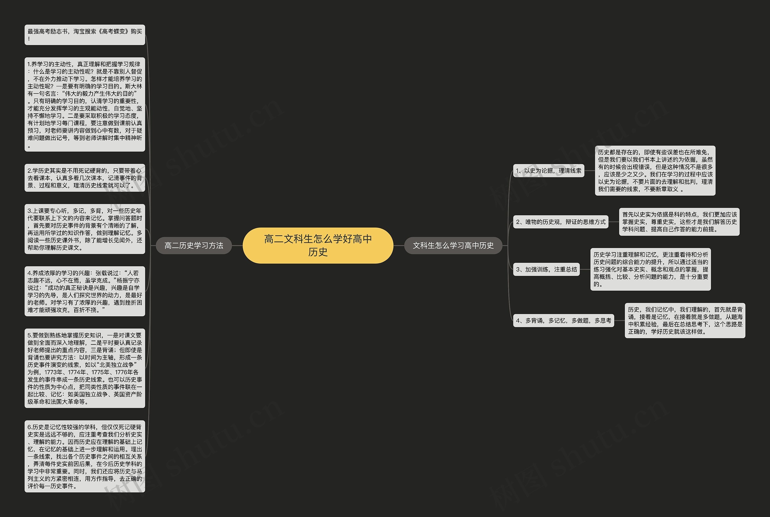 高二文科生怎么学好高中历史