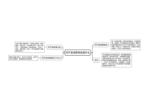 何不食肉糜典故是什么