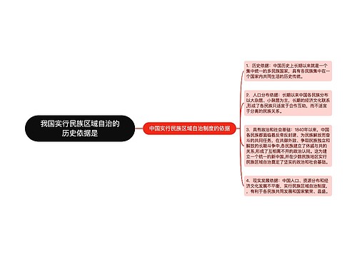 我国实行民族区域自治的历史依据是