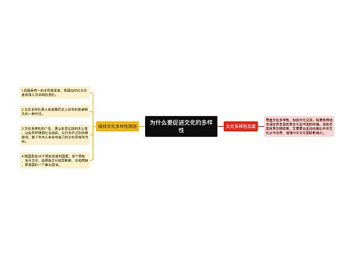 为什么要促进文化的多样性