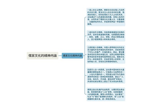 儒家文化的精神内涵