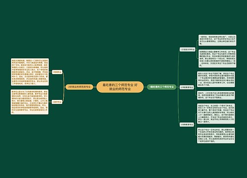 最吃香的三个师范专业 好就业的师范专业