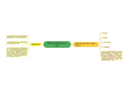梅雨区域主要发生在什么地区